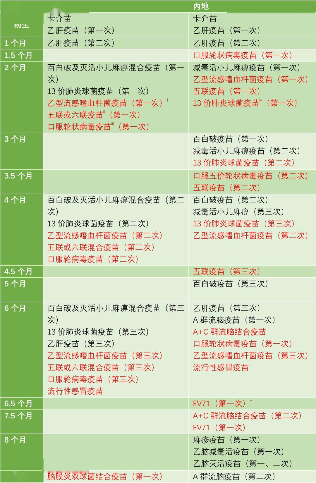 香港二四六开奖免费资料65期开奖情况详解，香港二四六开奖免费资料详解，第65期开奖情况回顾与分析