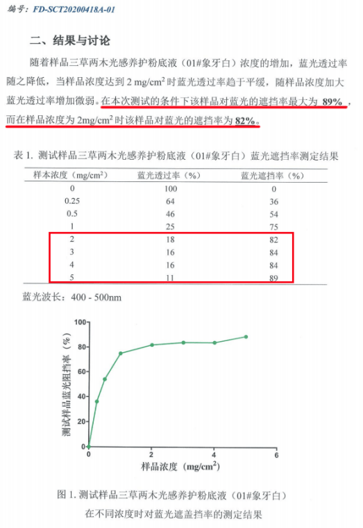 蓝姐三中三论坛精准资料大全，传真工作资料与电脑知识的最新融合，蓝姐三中三论坛精准资料融合，最新工作资料与电脑知识的完美结合