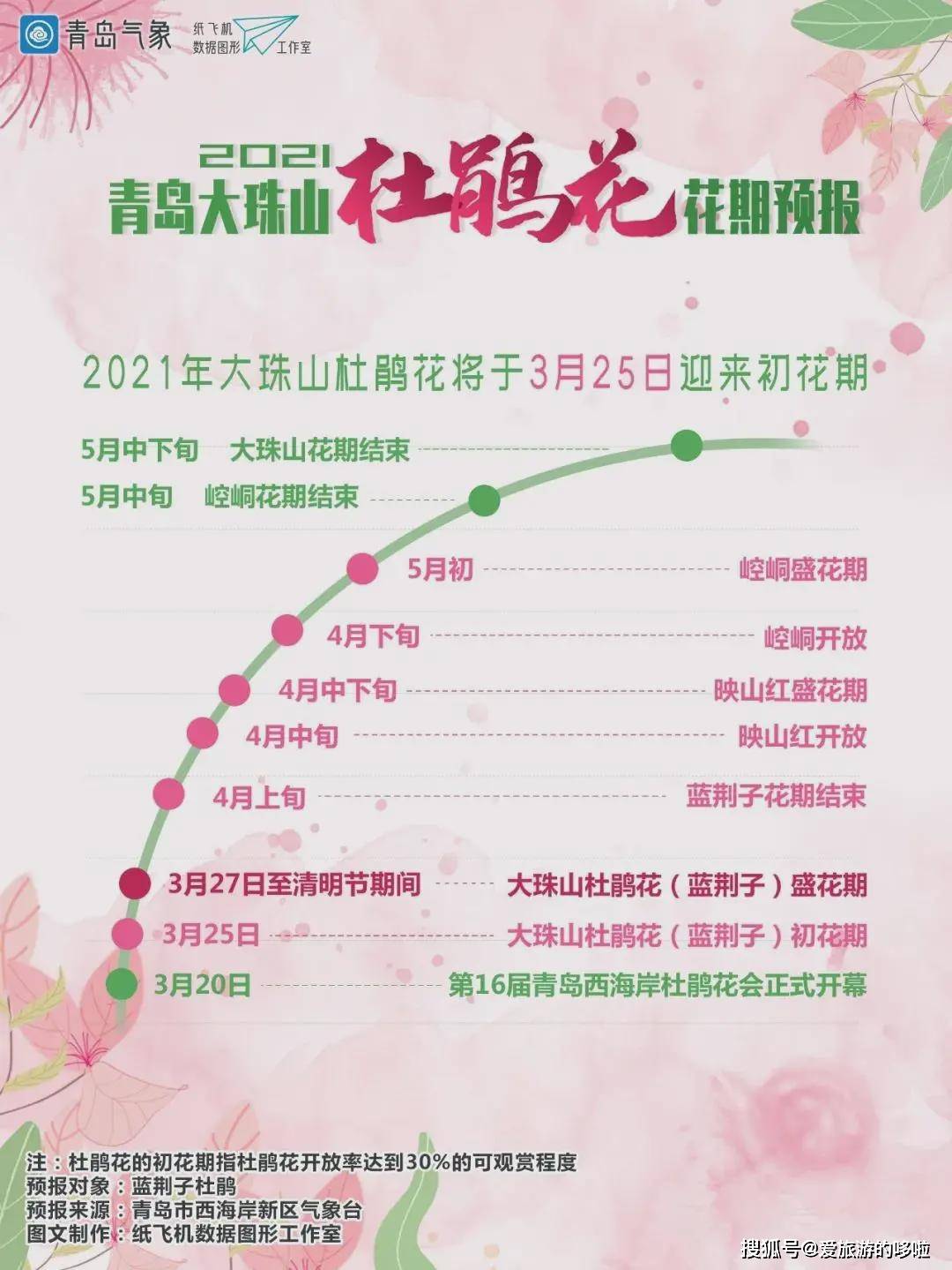 蓝姐三中三论坛资料大全最新版本更新内容介绍全文，蓝姐三中三论坛最新资料大全及版本更新内容介绍