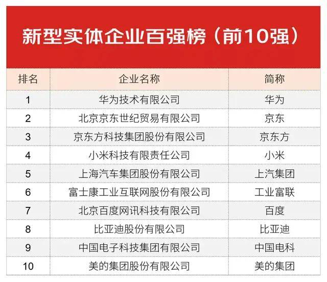 香港六合和彩官网 第34页