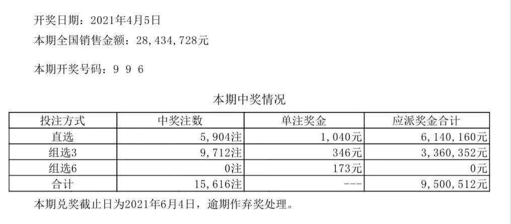 新澳门彩与香港开奖结果的查询，探索与解析，澳门彩与香港开奖结果查询解析指南