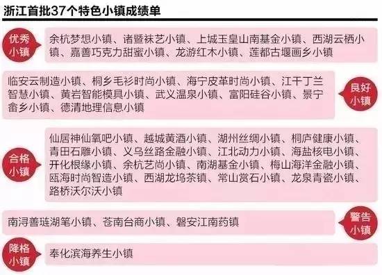 马会传真特色