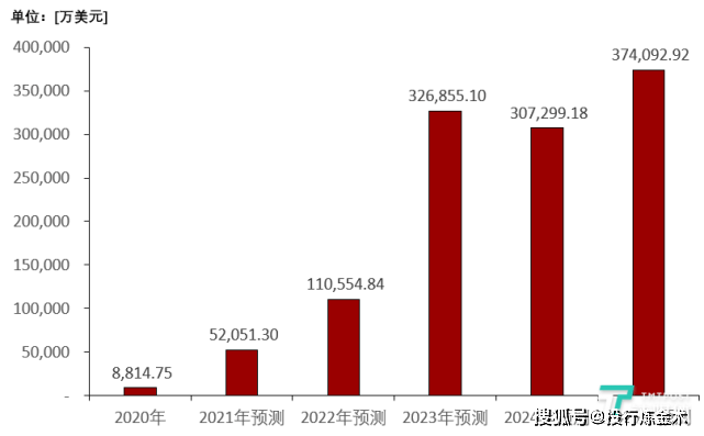 揭秘香港未来，2025年大富大贵的最新消息与全年免费资料展望，揭秘香港未来2025年大富大贵的最新动态与全年展望（免费资料）