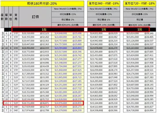 2025香港全年免费资料大富大贵最新排行榜概览，香港最新大富大贵排行榜概览，免费资料一网打尽，2025全年概览
