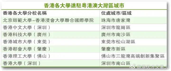 免费资料 第8页