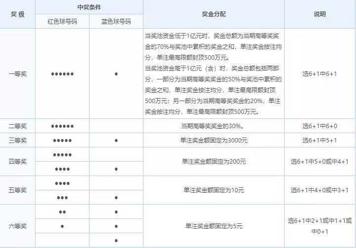 香港网站大全二四六开奖号码查询——探索香港彩票的世界，香港彩票世界探索，二四六开奖号码查询网站大全