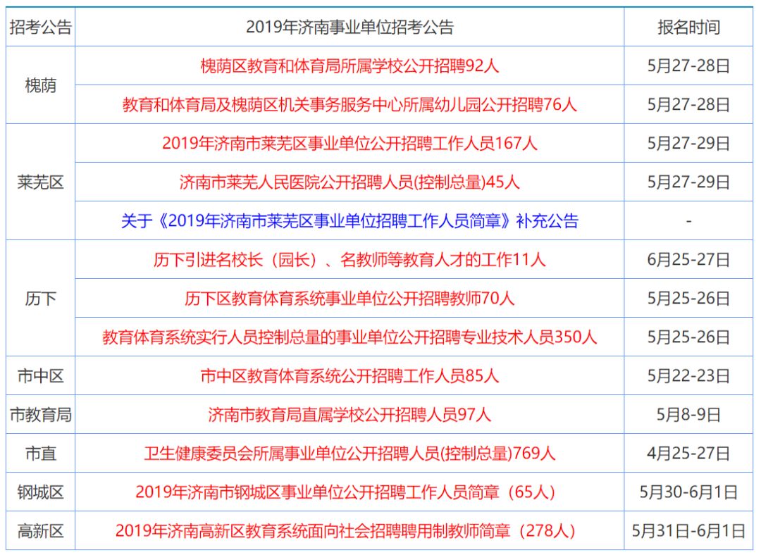 香港六合和彩官网开奖查询，探索彩票世界的神秘之门（标题），香港六合和彩官网开奖查询，揭秘彩票世界的神秘之门