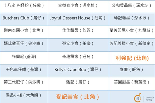 网址指南