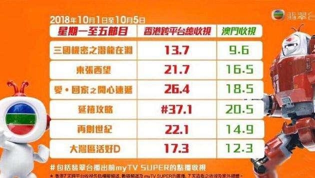 揭秘香港，2020年全年资料大公开，香港揭秘，2020全年资料大揭秘