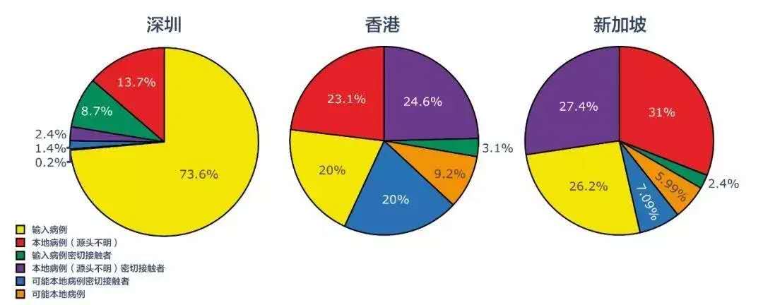 深度解读香港资料