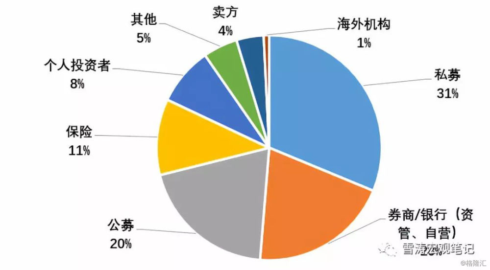 全面解析 第9页
