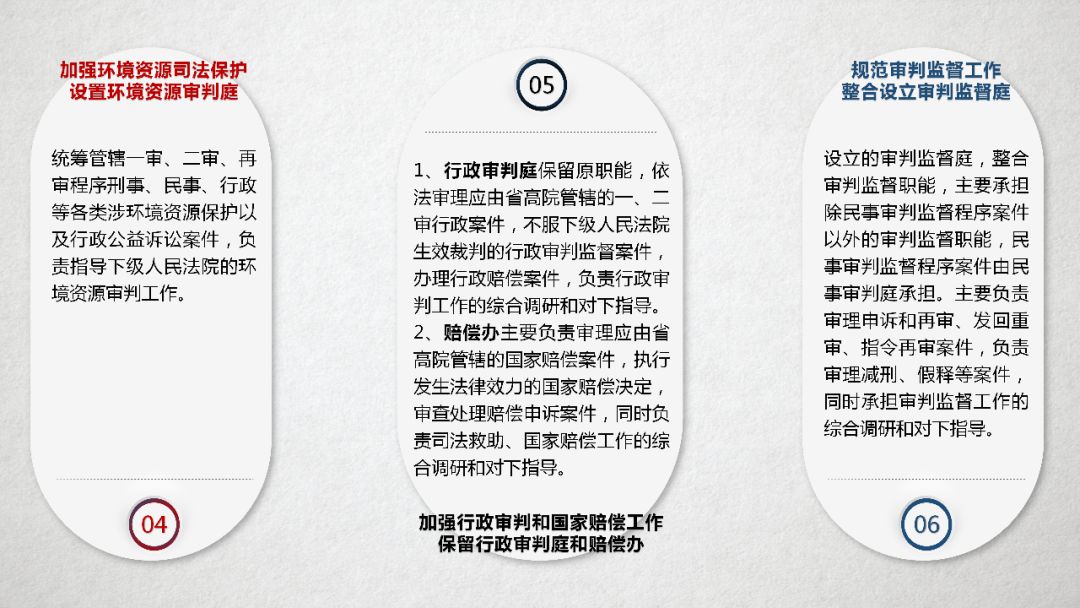 香港资料审核部门的名称及其职能，香港资料审核部门名称及其职能简介