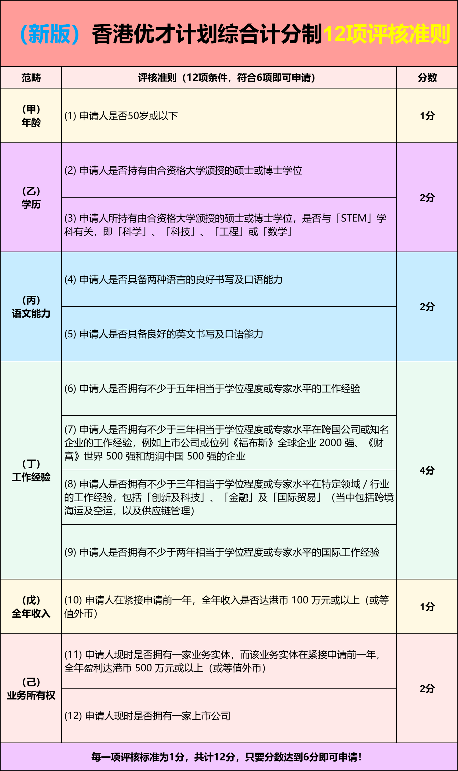 澳门一肖一码必中秘诀，揭秘彩票背后的秘密，澳门彩票揭秘，一肖一码必中秘诀大揭秘！