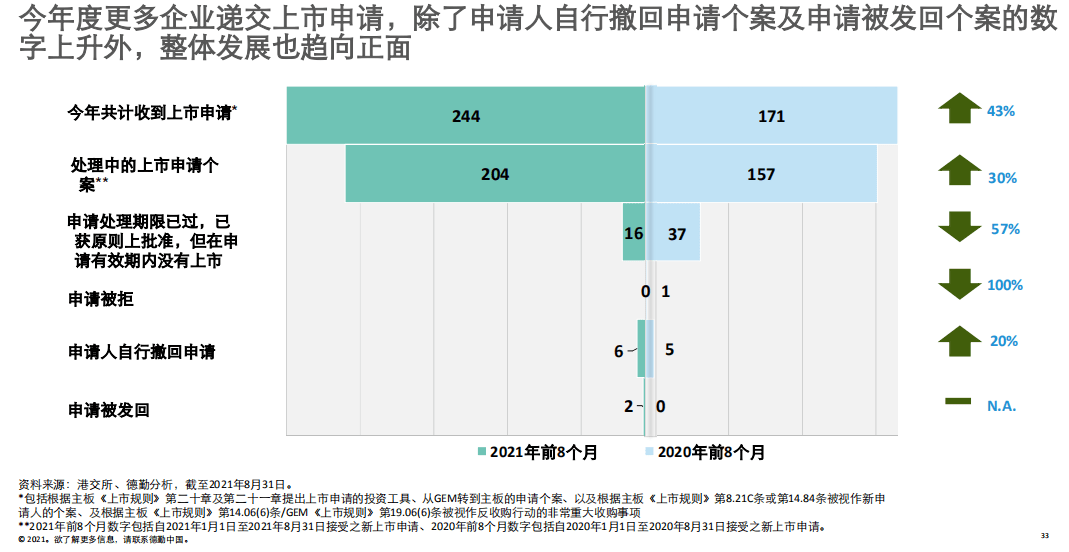 香港现状深度解析，2025年的香港资料概览，香港现状深度解析与2025年香港资料概览，未来展望