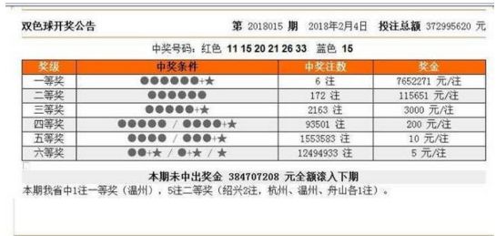 香港二四六开奖免费资料大全——一凸完整简单解析，香港二四六开奖免费资料大全，完整简单解析