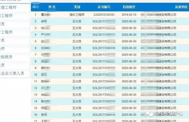 免费资料 第7页