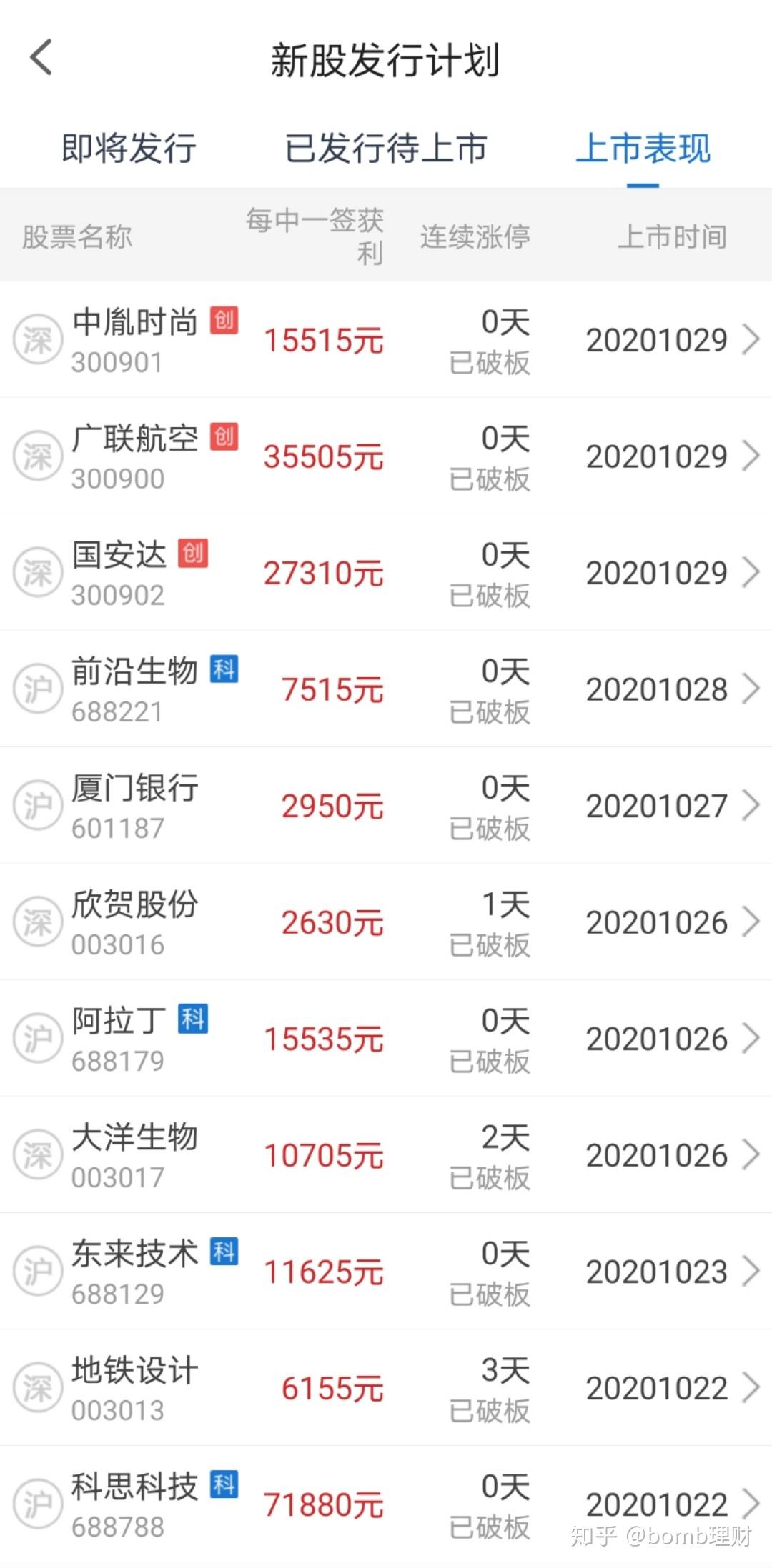 资料大全 第9页