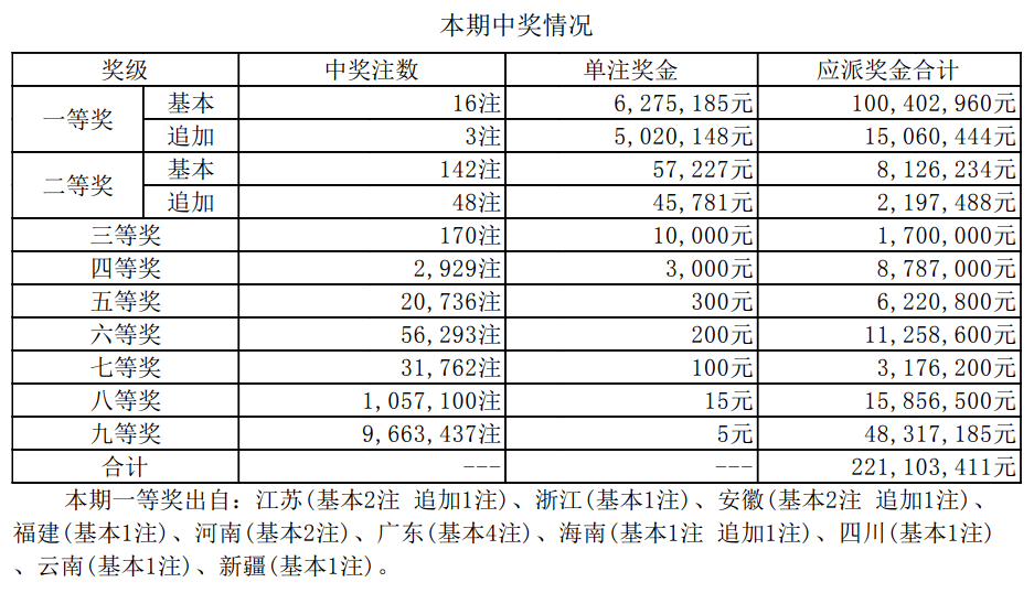 香港资料大全与正版资料走势图，探索未来的蓝图（至2025年），香港资料大全与未来蓝图探索，至2025年正版资料走势图展望