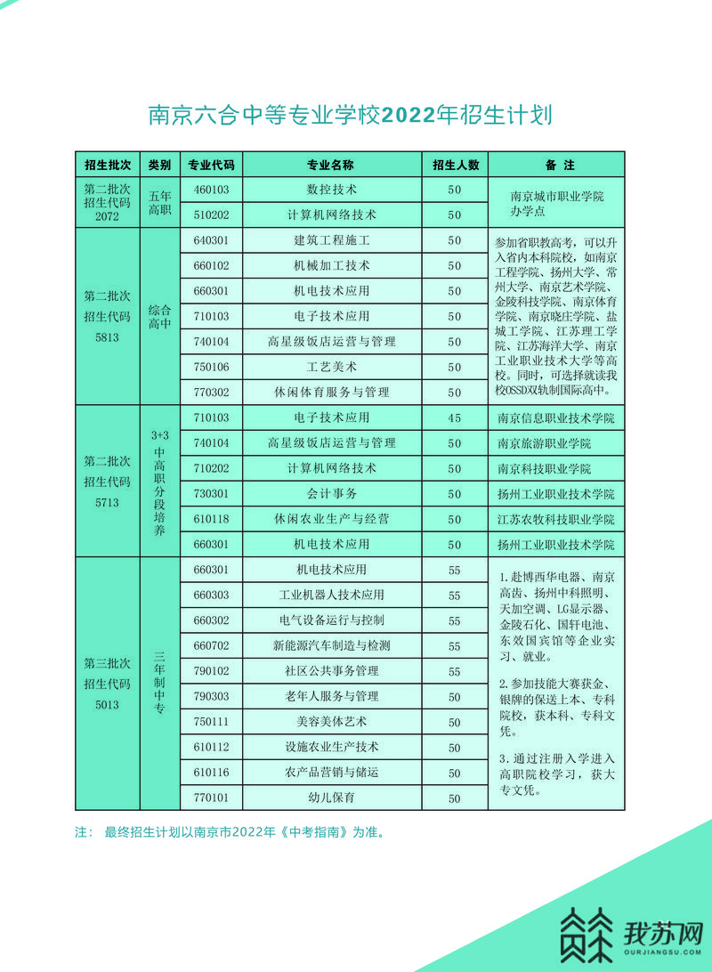 香港六合和彩官网开奖时间网站查询指南，香港六合和彩官网开奖时间查询指南