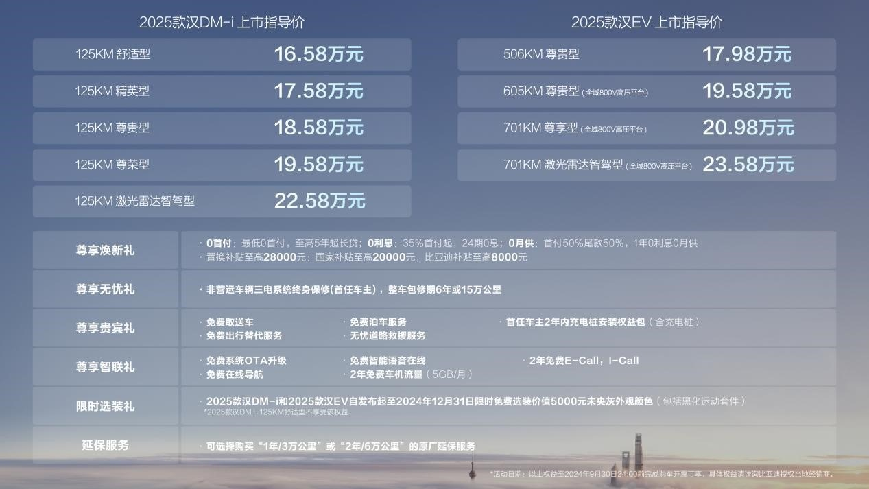 免费大全 第7页