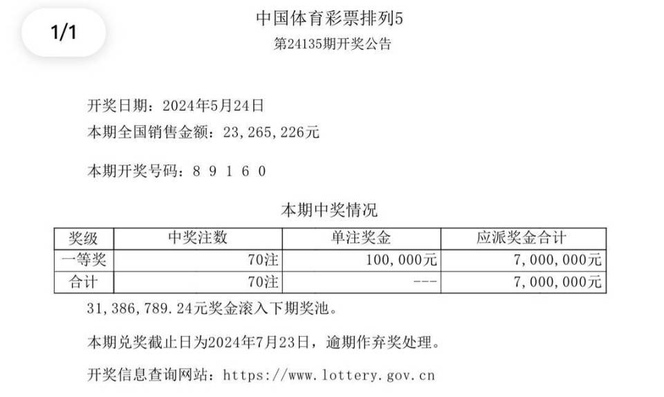 香港六合和彩官网与实体彩票店老板的区别是什么，香港六合和彩官网与实体彩票店老板差异解析