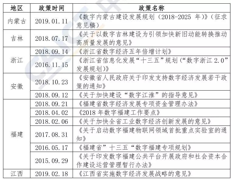 新澳现场开奖结果查询表最新预测汇总——掌握实时开奖动态，洞悉未来趋势，新澳现场开奖结果查询表与最新预测汇总，实时动态与未来趋势洞悉