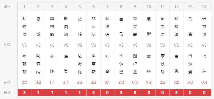 2025年3月2日 第4页