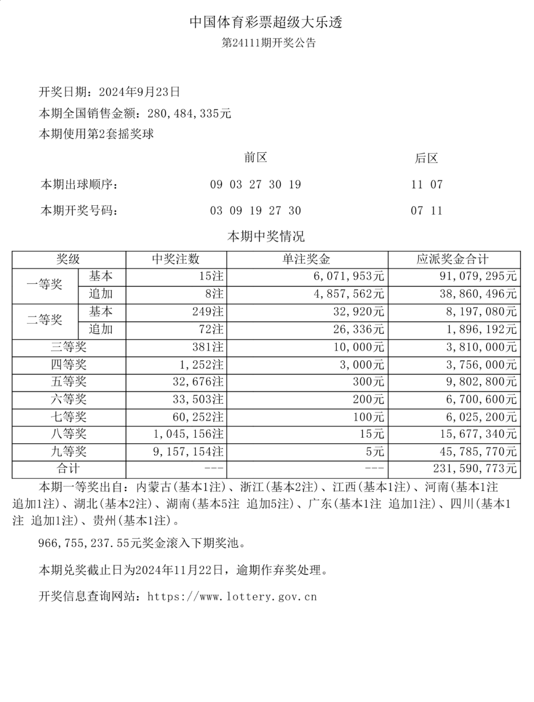 澳门彩票开奖结果查询，第1182期揭晓今日运势，澳门彩票第1182期开奖结果及今日运势揭晓
