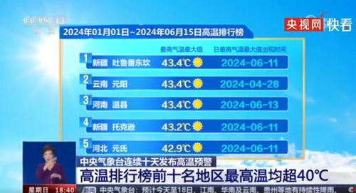 澳门历史记录查询，追溯至2025年的时光印记，澳门历史记录查询，时光印记回溯至2025年