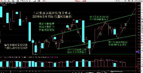 澳码精准预测，揭秘最准确的生肖与生肖马之秘密，澳码精准预测揭秘，生肖马与最准确生肖的秘密探索
