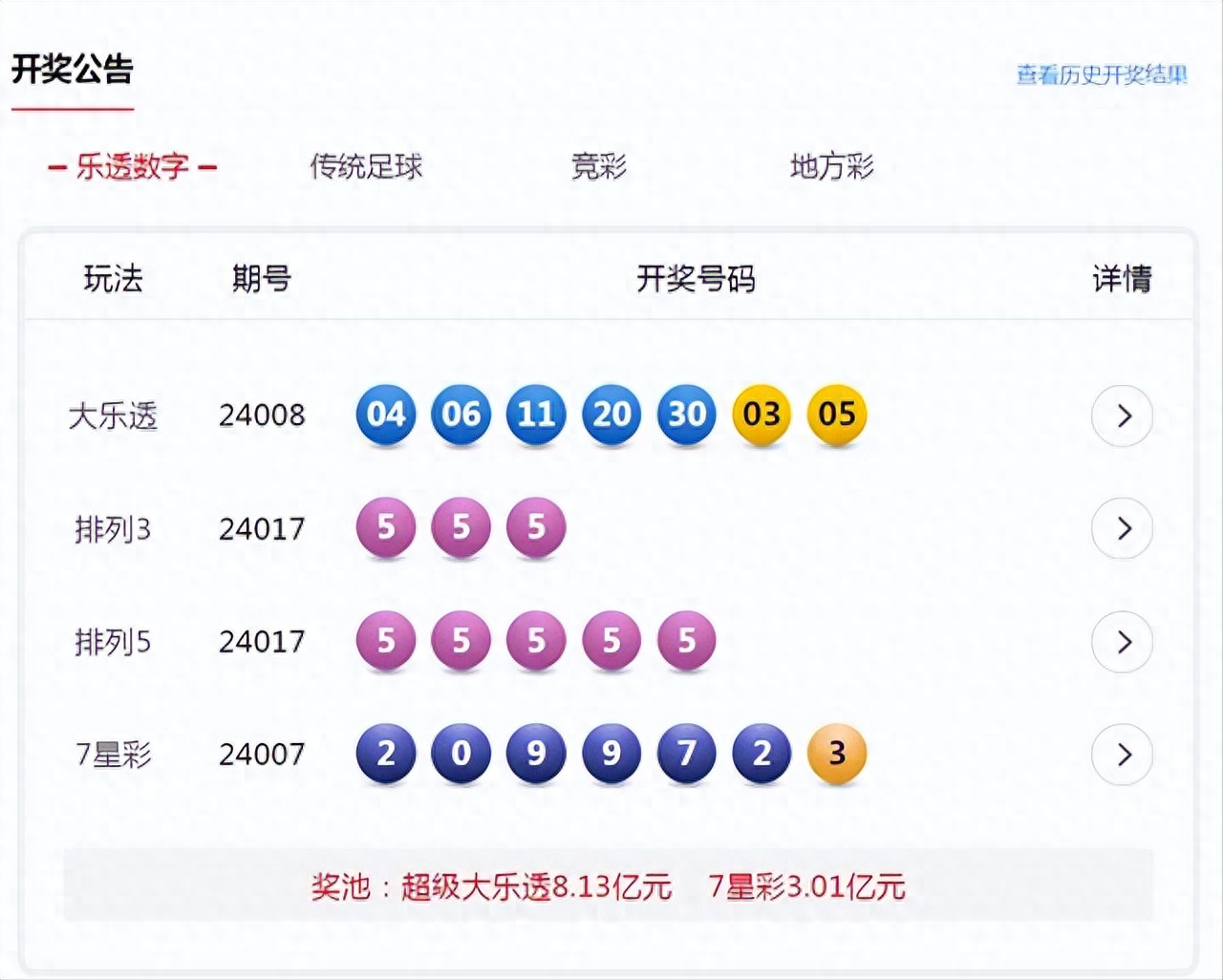 澳门六开彩开奖近15期结果查询表及其背后的故事，澳门六开彩开奖近15期结果查询表背后的故事揭秘