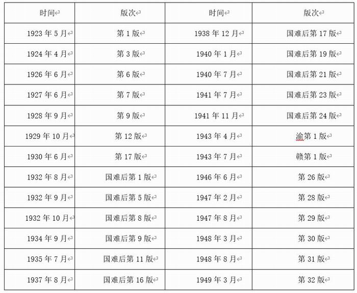 探索与发现，5334cc资料大全一，探索与发现，5334cc资料大全全解析