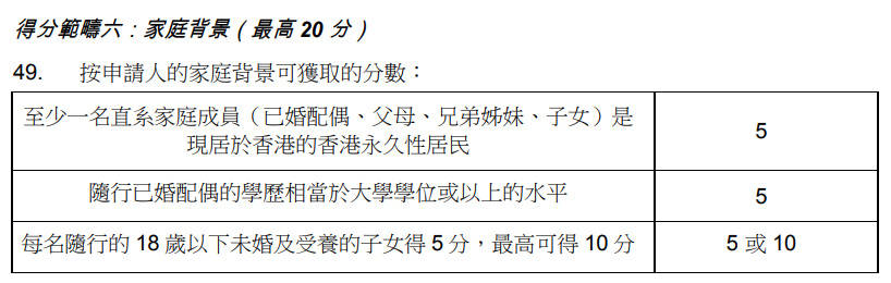 2023年香港资料精准分析，香港资料精准分析 2023年概览