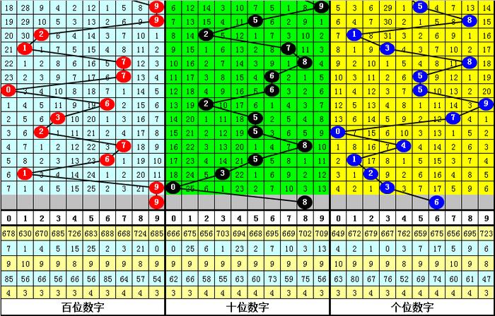 二四六香港资料期期准千附三险阻，深度解析第153期，第153期深度解析，香港资料期期准千附三险阻揭秘