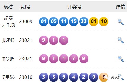 澳门六开彩开奖近15期开奖结果查询表格及走势分析，澳门六开彩近15期开奖结果查询及走势分析表