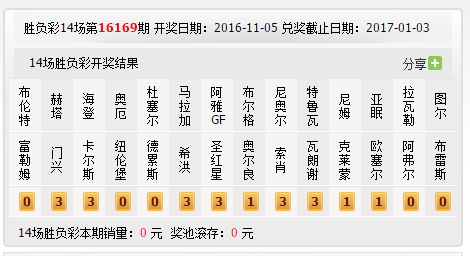 澳门六开彩开奖近15期记录查询结果及其分析，澳门六开彩开奖近15期记录查询结果深度解析