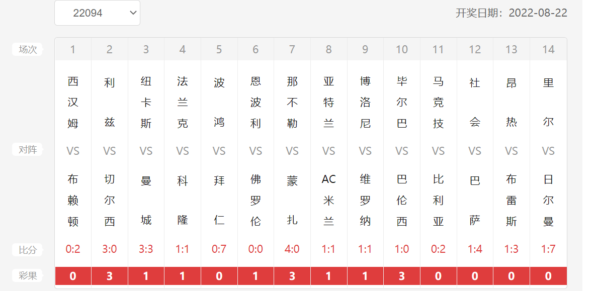 今晚澳门六开彩开奖结果与2024年1月1日的查询展望，澳门六开彩开奖结果及未来展望，今晚与2024年1月1日的查询焦点