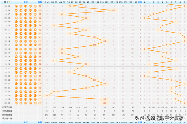澳门六开奖最新开奖结果2024年第165期揭晓，全解析与预测，澳门六开奖第165期揭晓，最新开奖结果解析与预测
