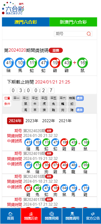 澳门六开奖最新开奖结果及未来趋势分析——以2024年092期开奖号码为例，澳门六开奖最新开奖结果及趋势分析，以第092期开奖号码为例的探讨