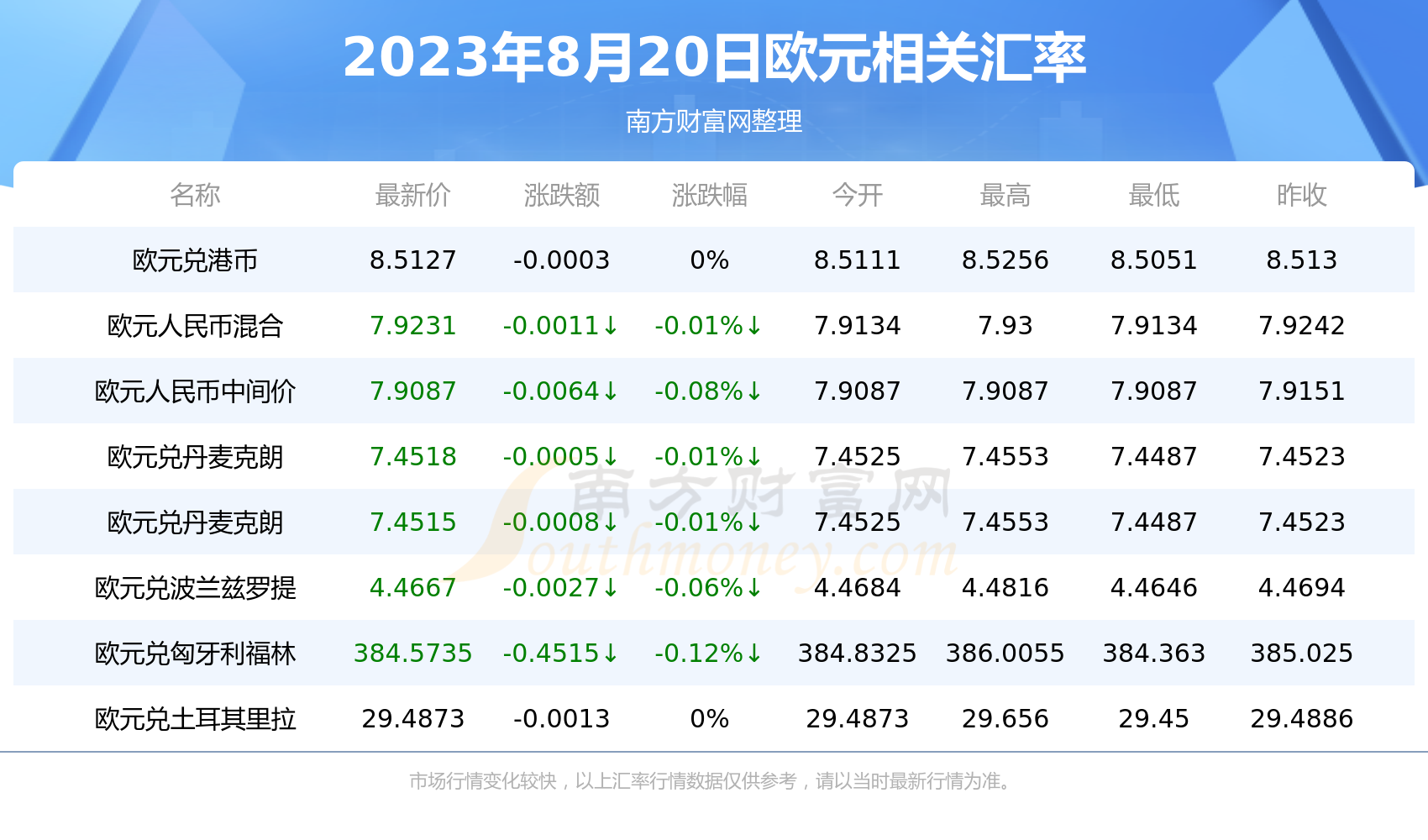澳门六开奖最新开奖结果及解析（2023年），澳门六开奖最新开奖结果及解析（2023年完整版）
