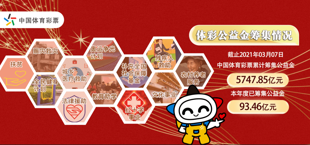 澳门六开彩开奖结果查询——探索2024年3月的幸运之门，澳门六开彩开奖结果查询，揭秘2024年3月幸运之门开启的奥秘
