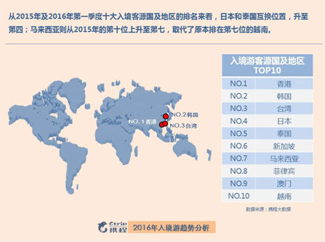 最新澳门六开彩开奖结果查询表 2032年数据分析报告，澳门六开彩开奖结果查询表及数据分析报告（2032年）