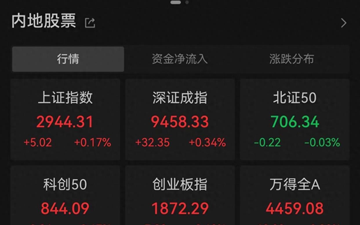 查询解析