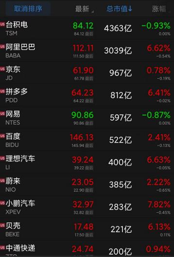 分析 第3页