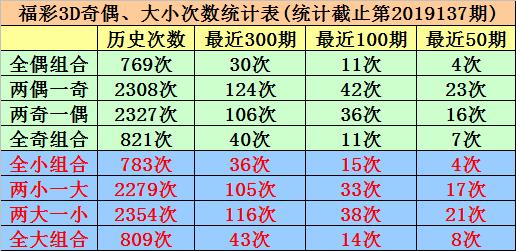 2019码特开奖结果汇总分析与解读，2019码特开奖结果全面分析与解读