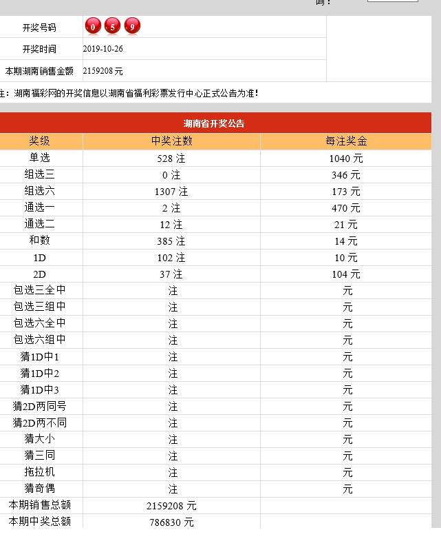 2019码特最新开奖结果及今日消息综述，2019码特最新开奖结果及今日消息综合报道