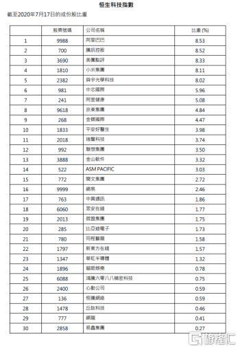 香港最新资讯大全，2023最准资料香港大全一览表最新版，香港最新资讯大全与最准资料一览表（最新版）