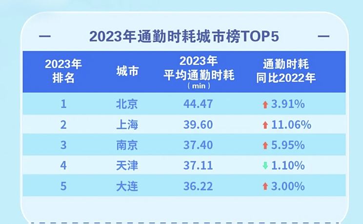 2023最准资料香港大全最新排行榜，香港最新排行榜2023年最准资料大全