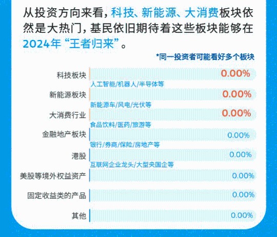 揭秘2023年香港资料精准结果分析，揭秘香港资料精准结果分析，预测与解读2023年趋势报告