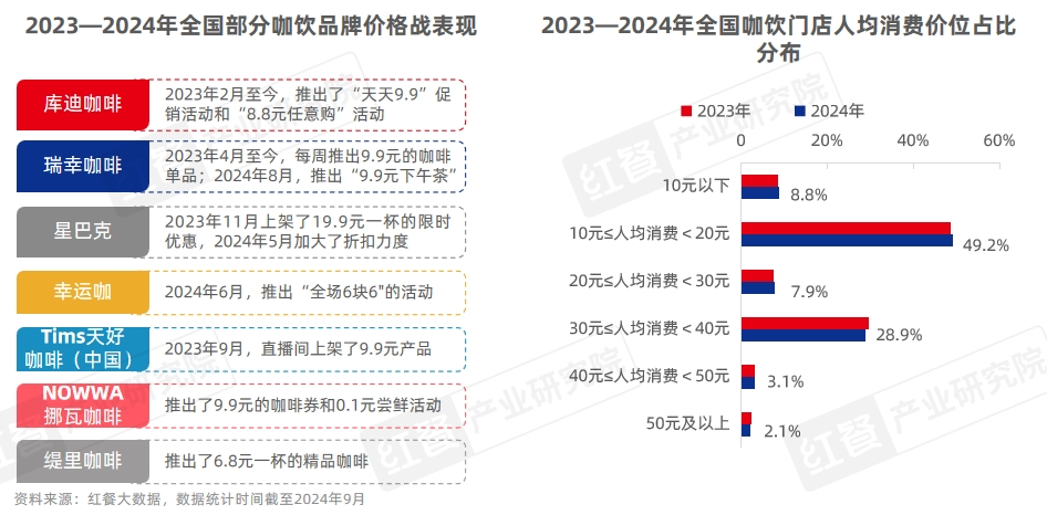 香港资料大全 第25页
